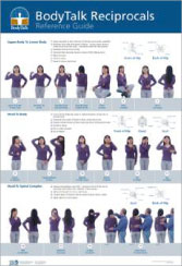 Bodytalk Reciprocals Chart